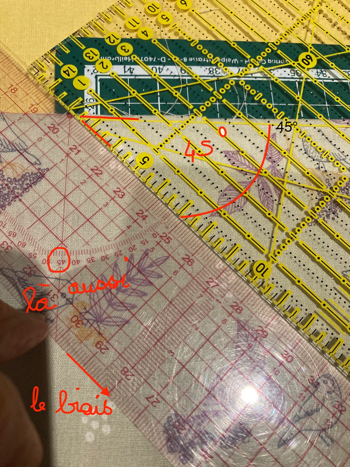 Coupe nette et précise