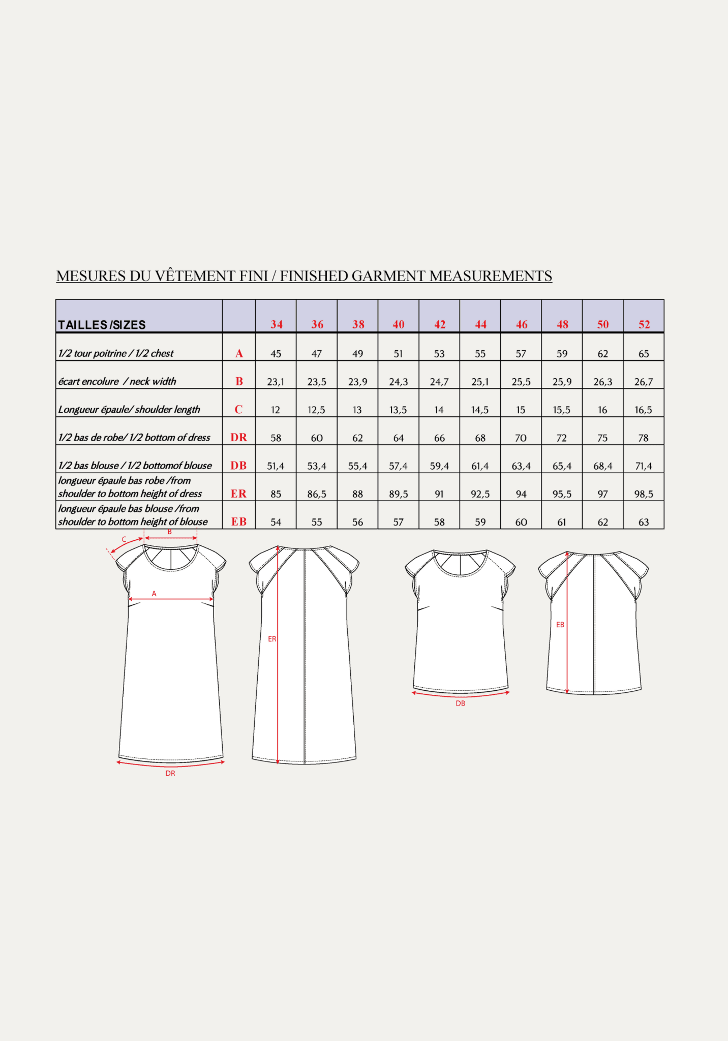 maison-fauve-da-quiri-patron-couture-robe-et-blouse-trap-ze-pdf image 3