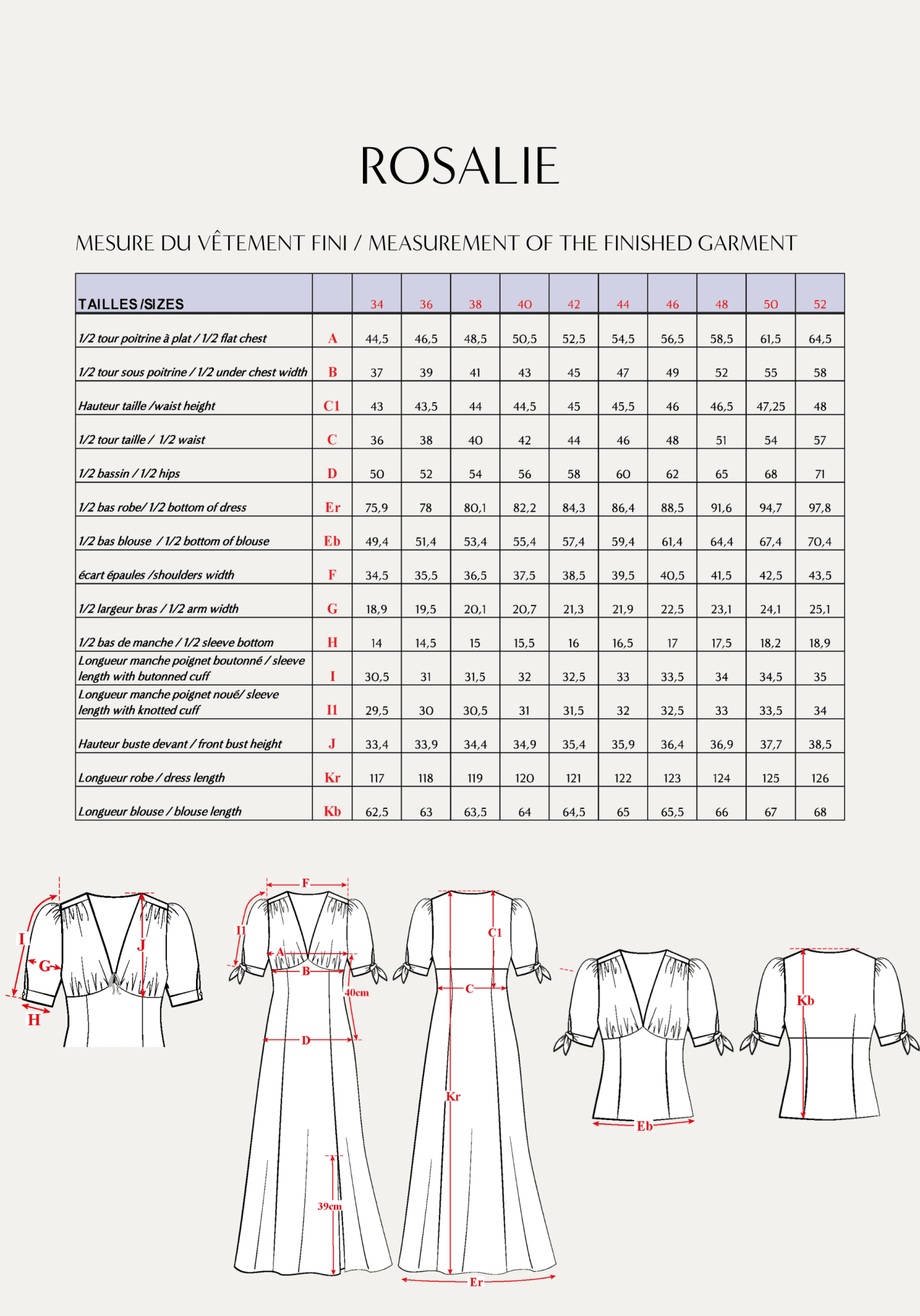 maison-fauve-rosalie-patron-couture-robe-pdf image 4