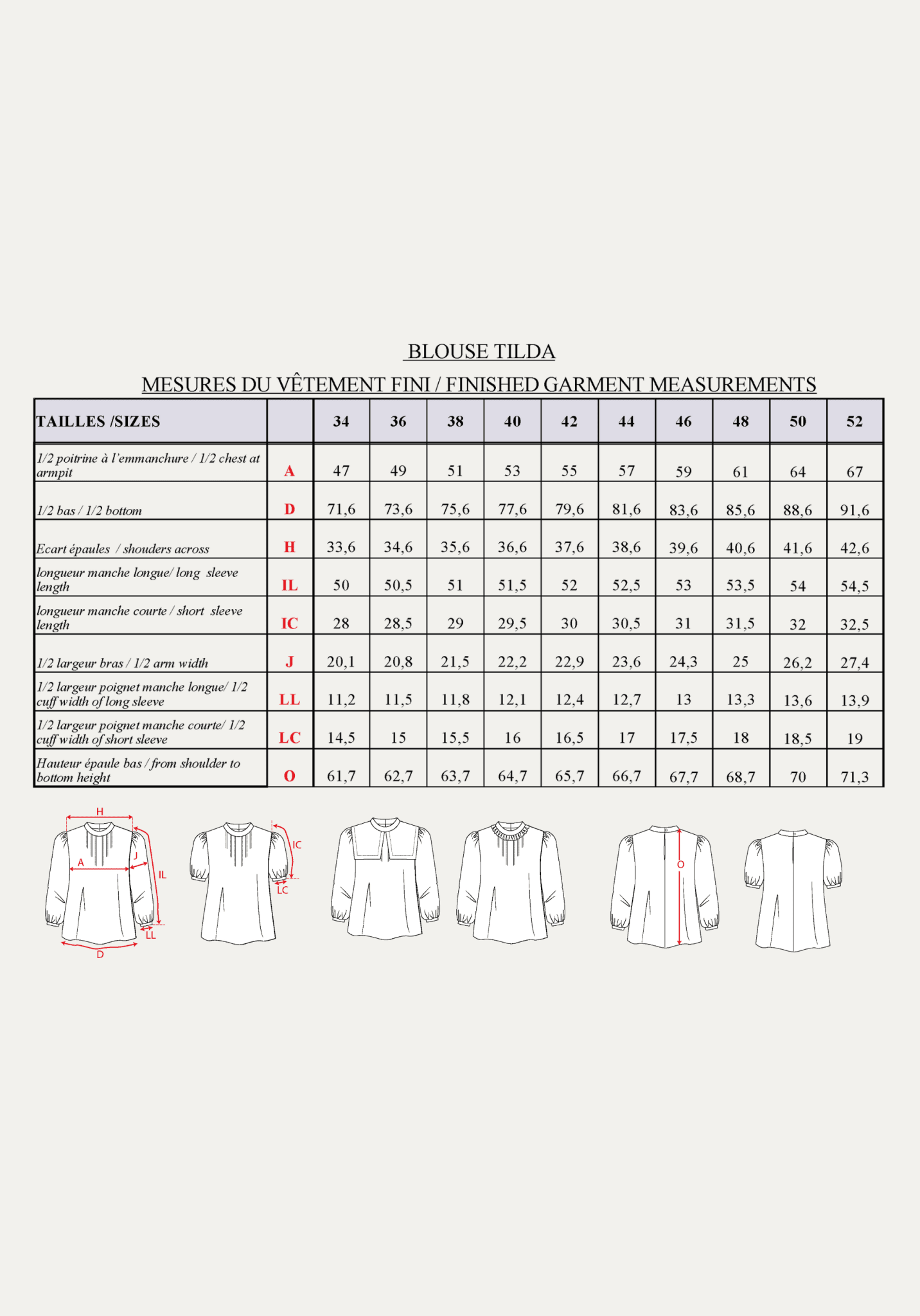 maison-fauve-tilda-patron-couture-blouse-femme-5-cols-pdf image 3