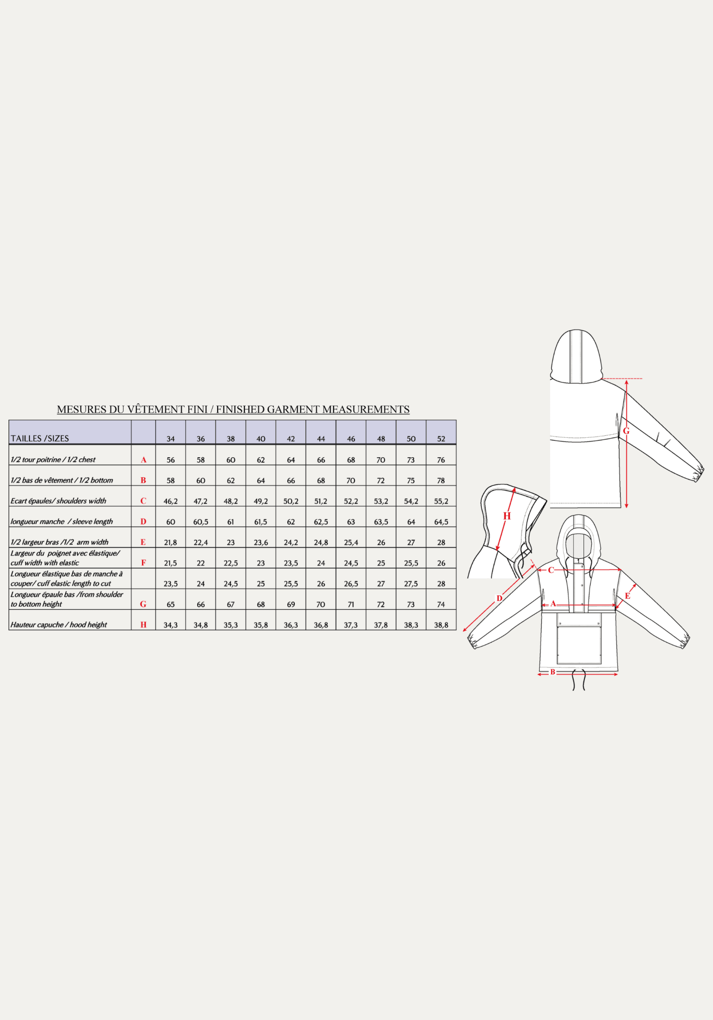 maison-fauve-rafale-patron-couture-coupe-vent-femme-pdf image 3